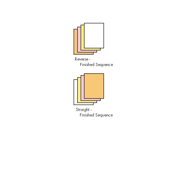 4 Part Hybrid Digital Carbonless Paper